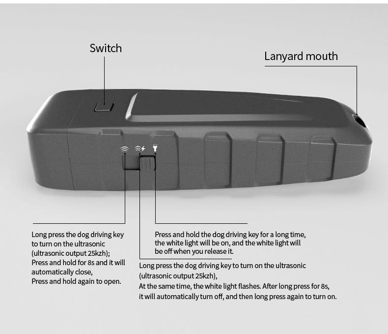 Ultrasonic Dog Training Barking Stopper Training Bark